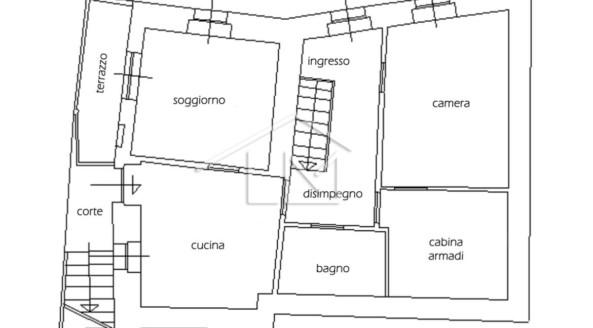 Planimetria