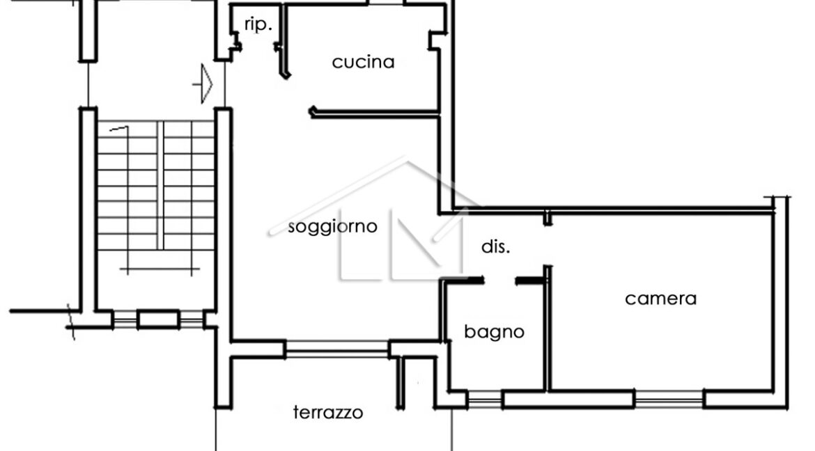 Planimetria