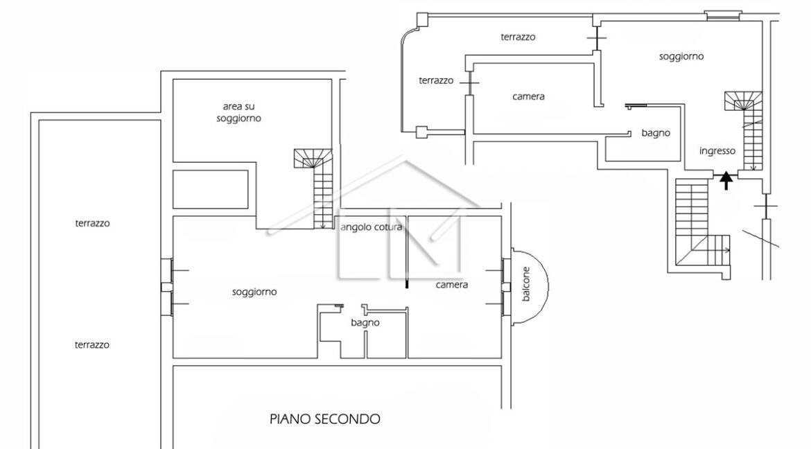 Planimetria